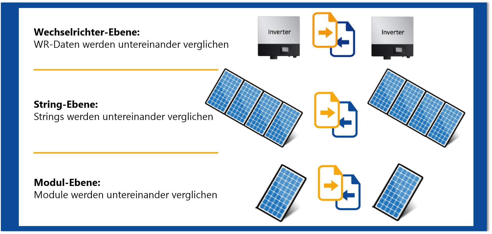 Comparison_de.png