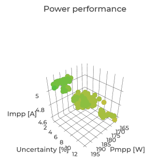 Power-performance-1.png